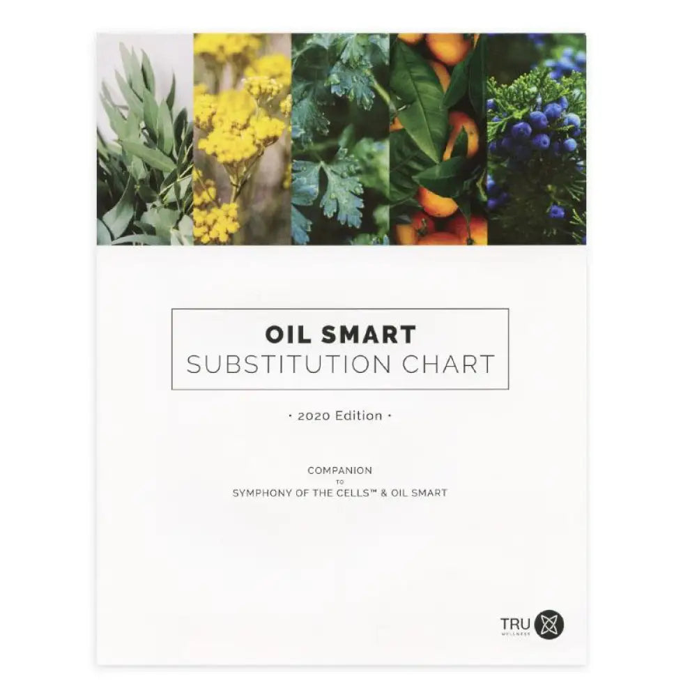 &quot;Oil Smart Substitution Chart&quot;