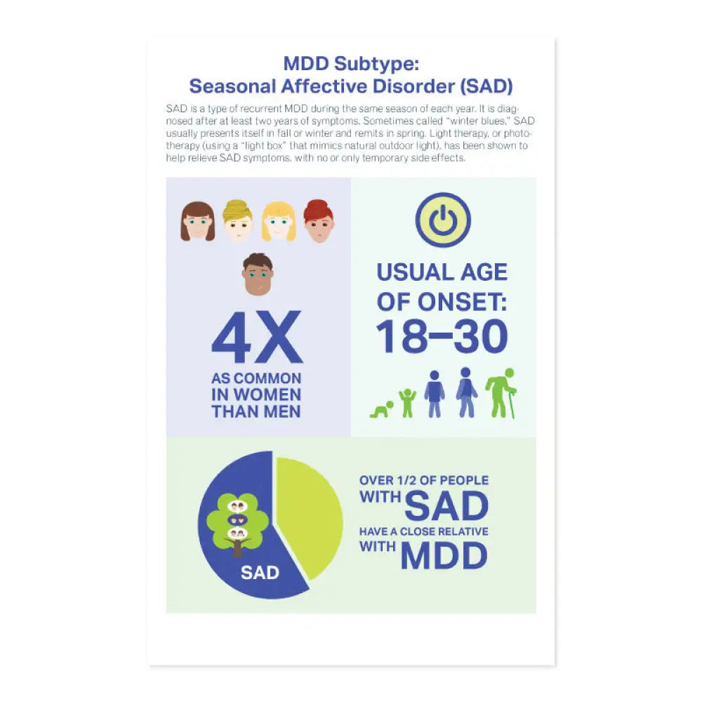 Essential Support For Depression Booklet