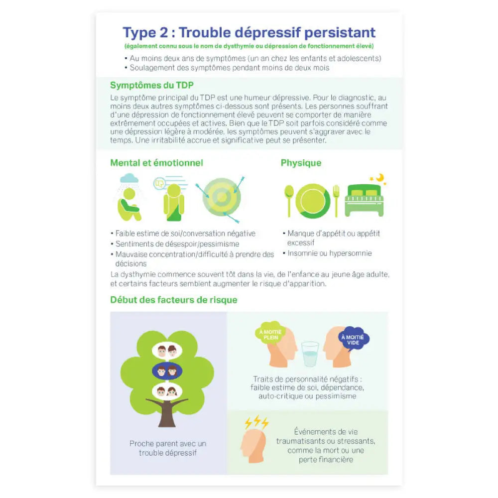 Essential Support For Depression Booklet