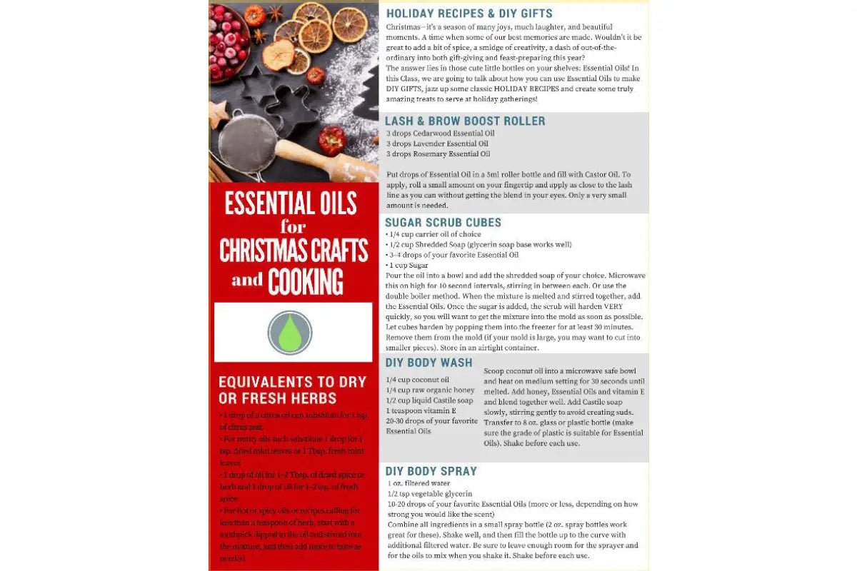 &quot;Essential Oils for Christmas Crafts and Cooking&quot; Digital Tear Pad