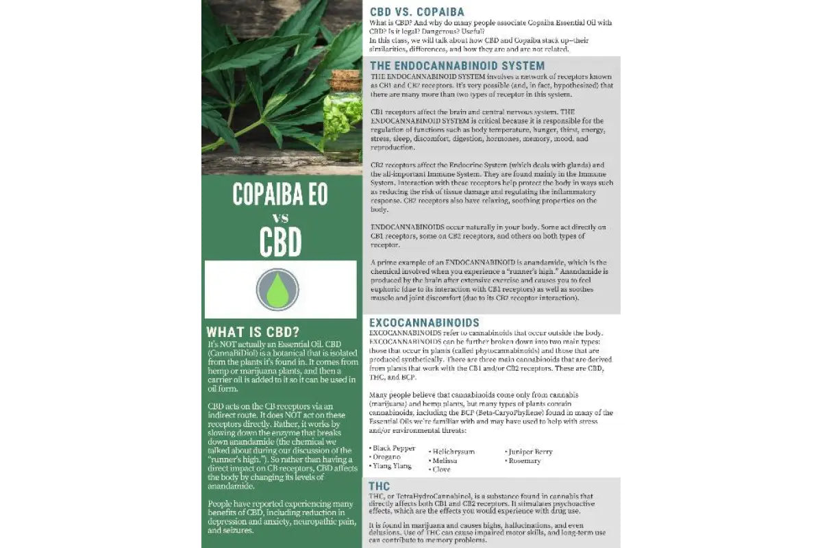 Copaiba Essential Oil versus CBD Digital Tear Pad - AromaTools®