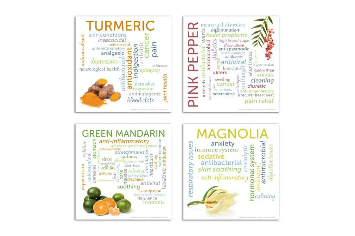 Front side of Essential Oil Word Mosaics and Photo Art Cards pack, featuring: turmeric, pink pepper, green mandarin and magnolia.