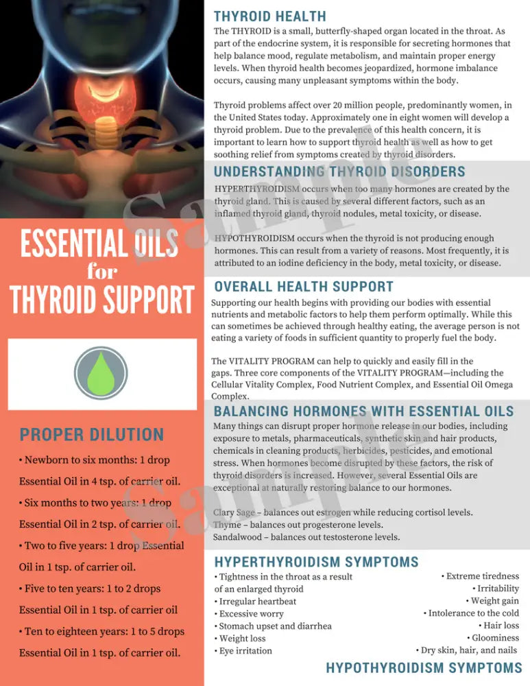 &quot;Essential Oils for Thyroid Support&quot; Digital Tear Pad