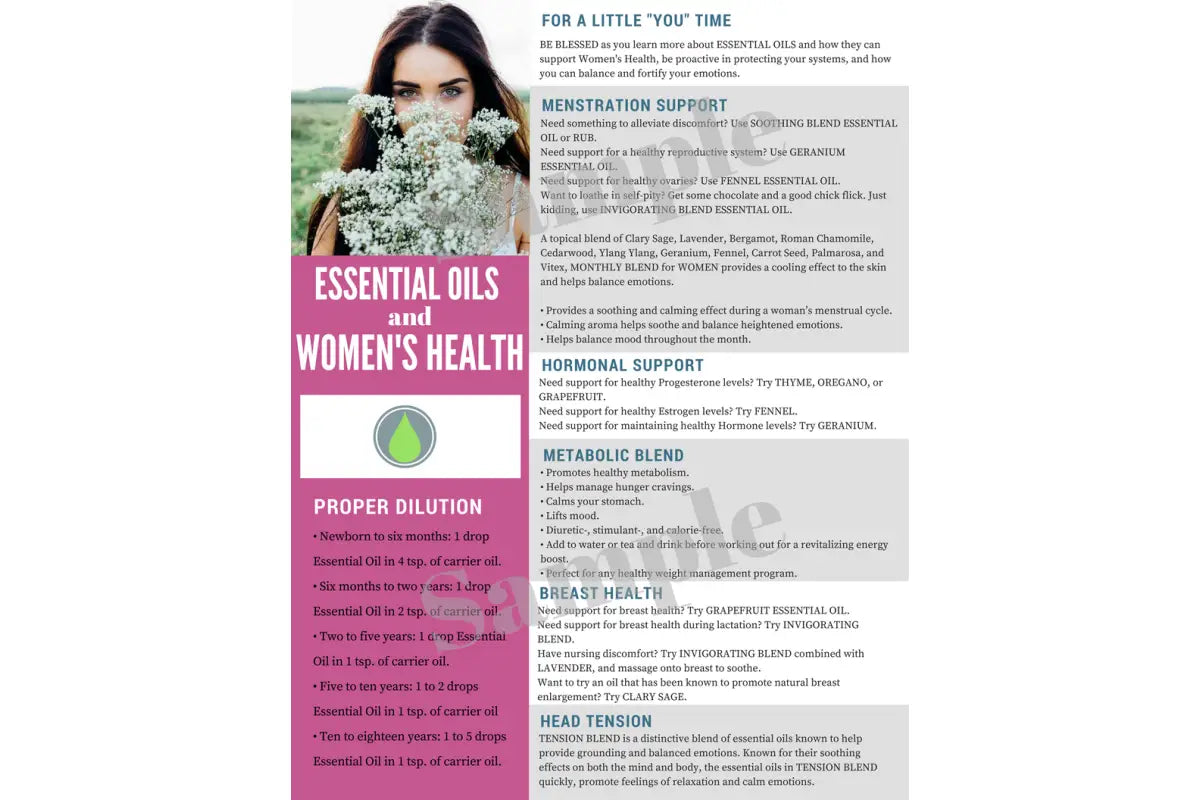 &quot;Essential Oils and Women&#39;s Health&quot; Digital Tear Pad