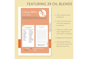Peek inside the Modern Essentials® Emotions: highlights 39 essential oil blends