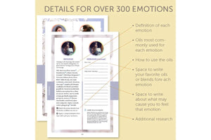 Peek inside the Modern Essentials® Emotions: details over 300 emotions