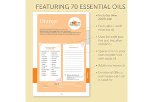 Peek inside the Modern Essentials® Emotions: highlights 70 essential oil profiles